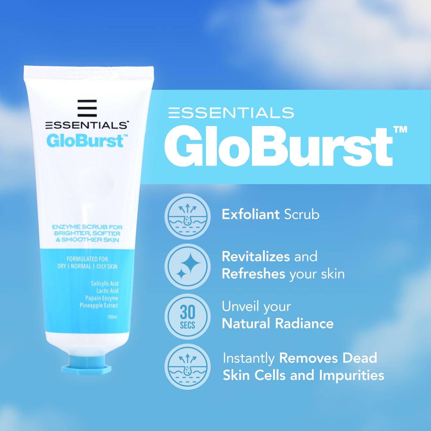 GloBurst™